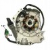 Оригинальный картер двигателя правая половинка и статор генератора для ATV FUXIN 150, 200 CVT